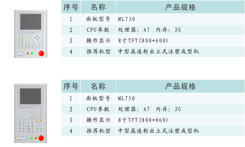 GM200產(chǎn)品信息.png