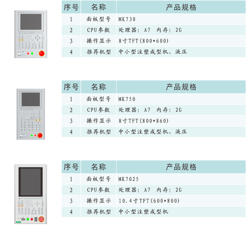 GM200 210產品信息.png