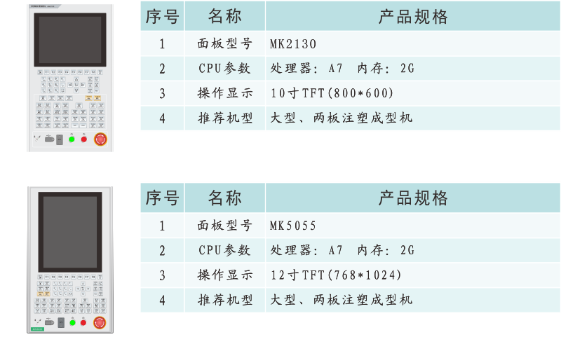 MC1200產(chǎn)品信息.png
