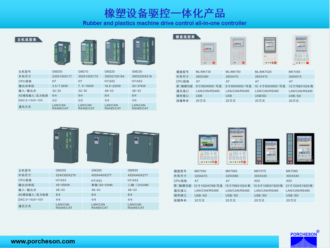 橡塑驅(qū)控一體產(chǎn)品.png