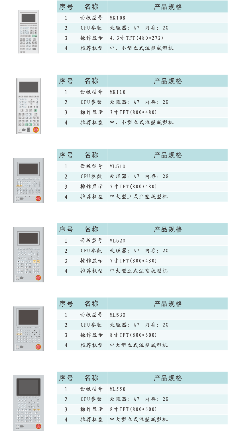 MC330 ML300產(chǎn)品信息.png